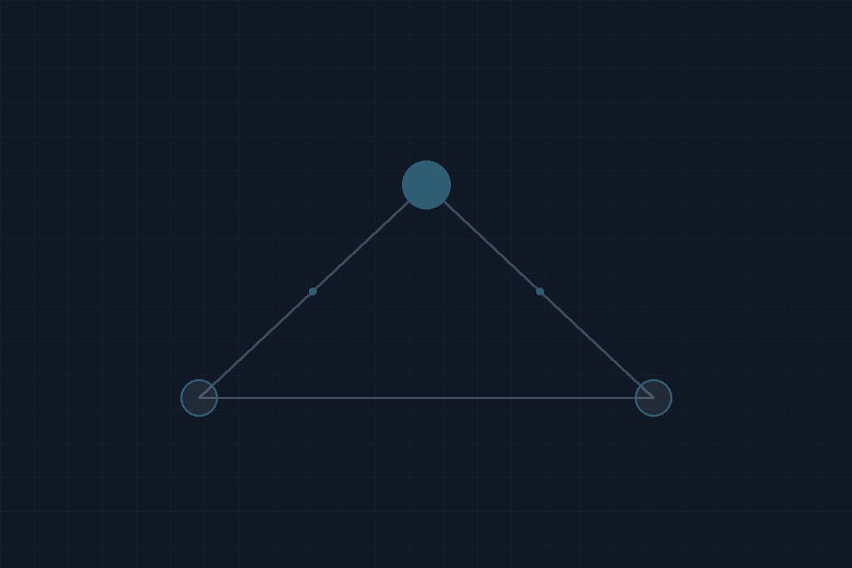 Following a Balance Across Three Networks